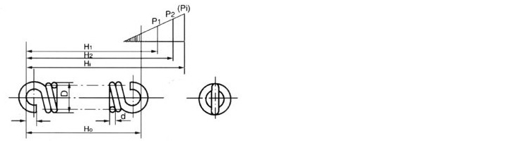 定做彈簧需要提供哪些參數(shù)給彈簧廠(chǎng)家